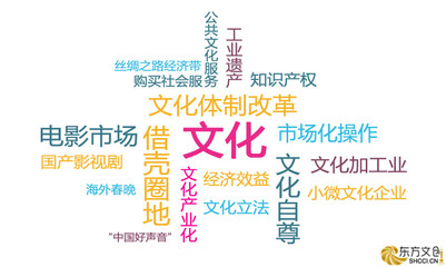 2014&ldquo;兩會(huì)&rdquo;文化新看點(diǎn)