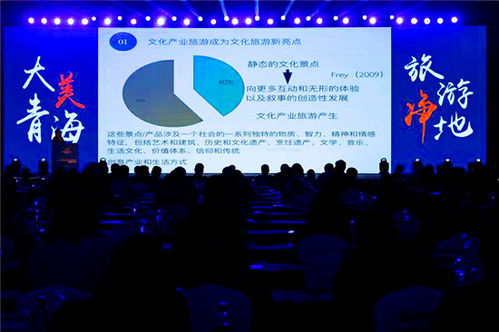 創(chuàng)新、統(tǒng)籌、融合、共享——2020年全國文化產(chǎn)業(yè)和旅游產(chǎn)業(yè)融合發(fā)展高峰論壇在青海開幕